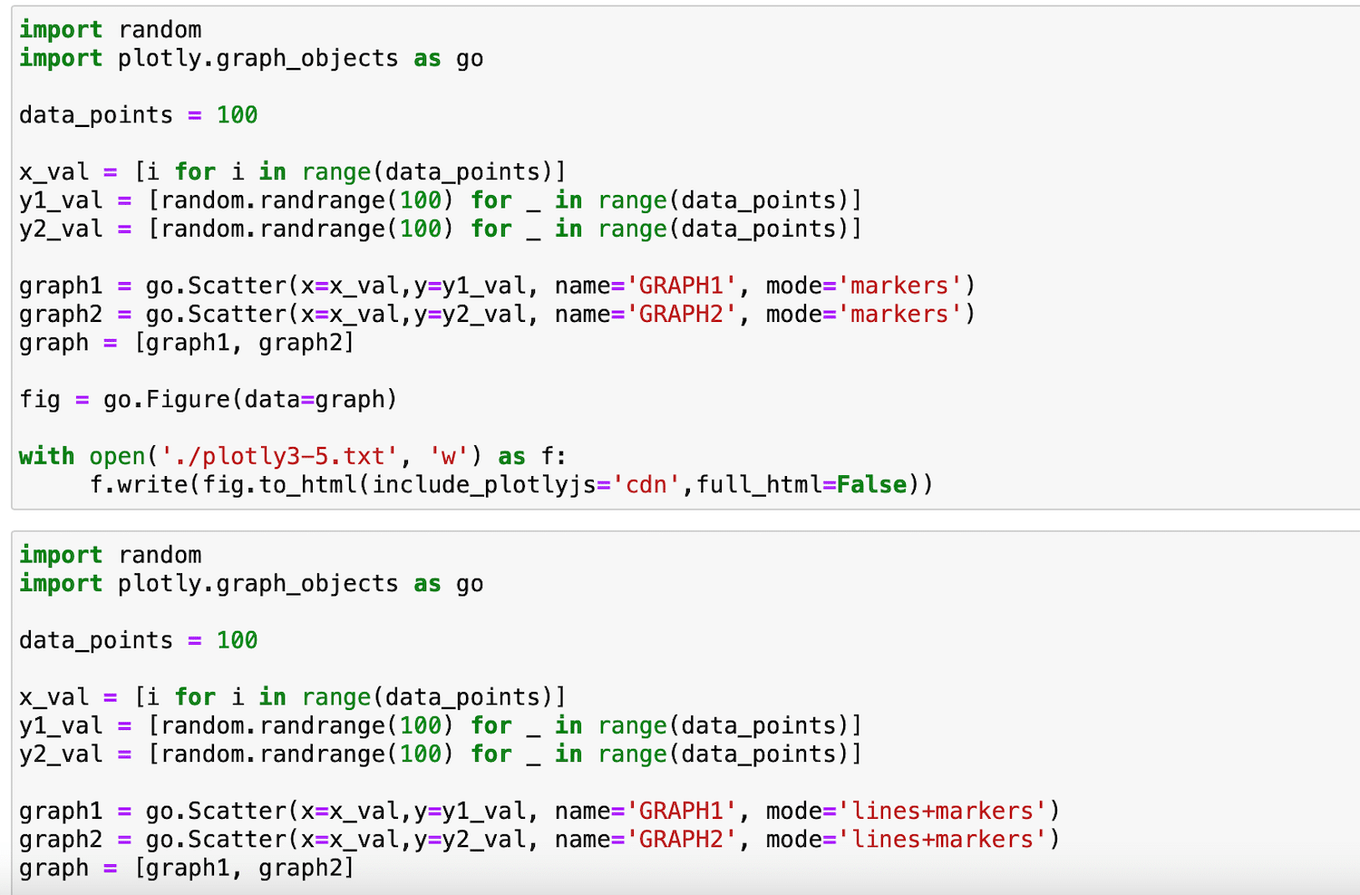 【plotly】ScatterやBarで複数のデータを並べる方法とScatterで散布図を表示する方法[Python] | 3PySci