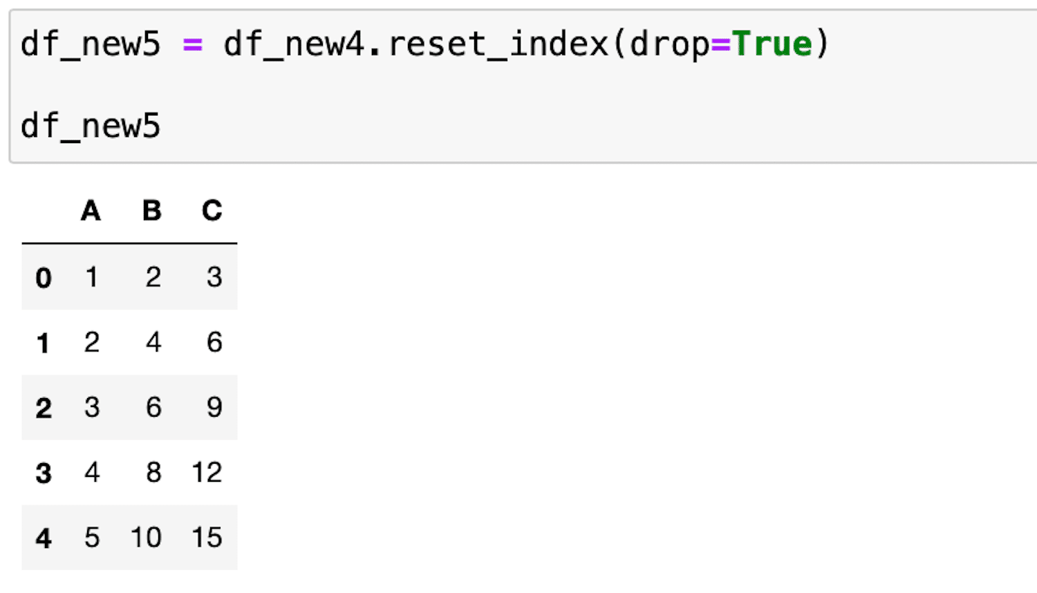 pandas-concat-append-drop-duplicates