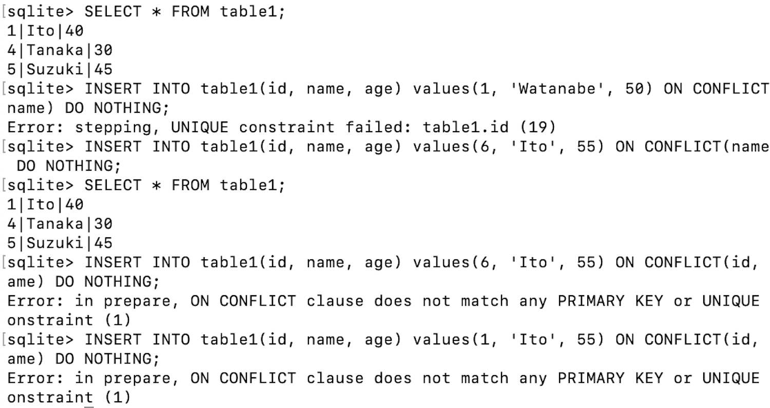 sqlite3-upsert-3pysci